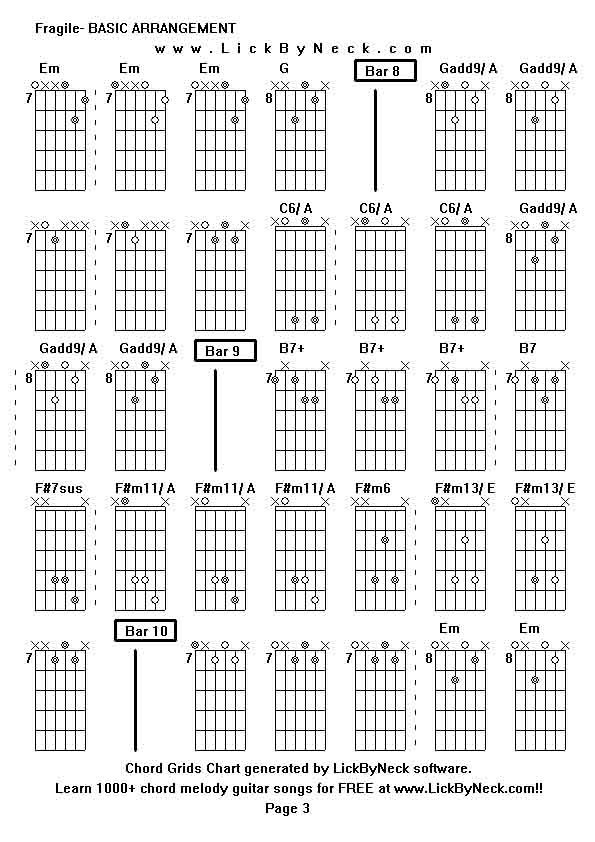 Chord Grids Chart of chord melody fingerstyle guitar song-Fragile- BASIC ARRANGEMENT,generated by LickByNeck software.